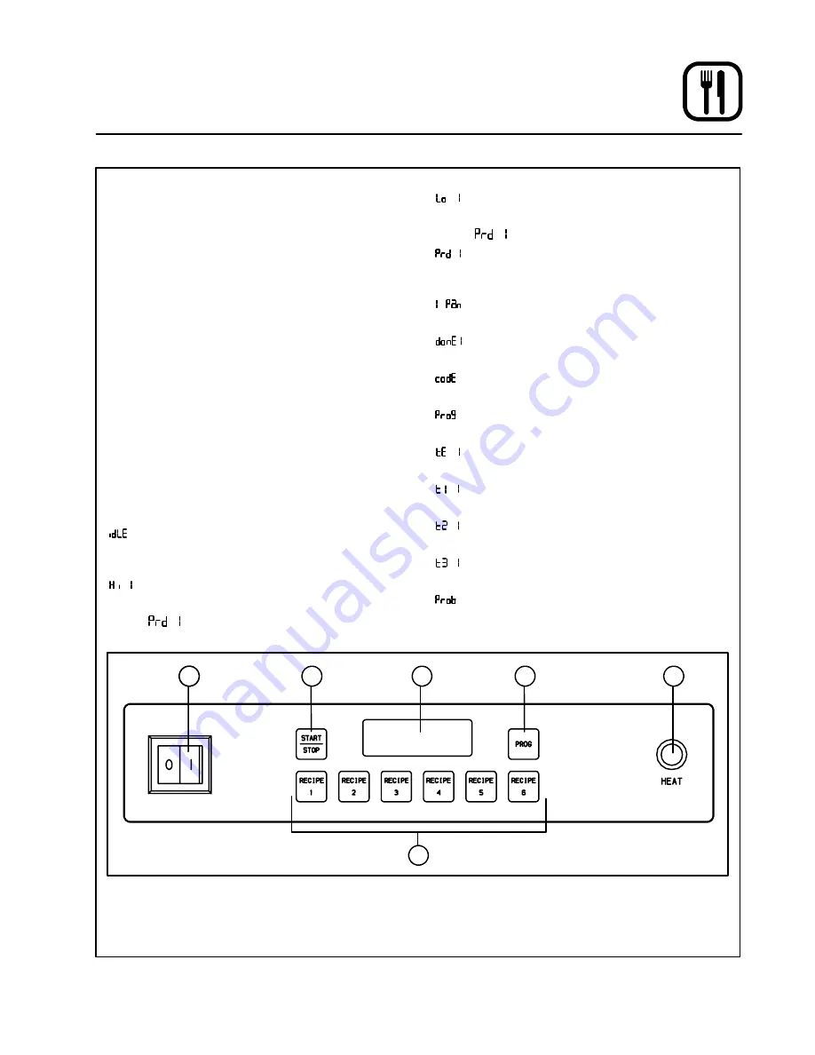 Blodgett McDonald's KCO-25E Installation, Operation And Maintenance Manual Download Page 13