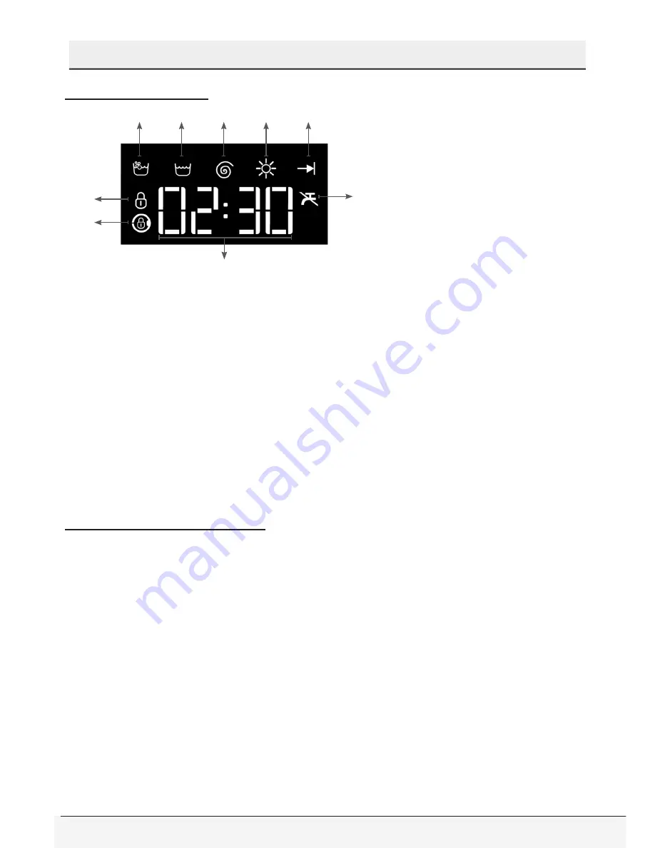 Blomberg WMD24400W Owner'S Manual Download Page 39