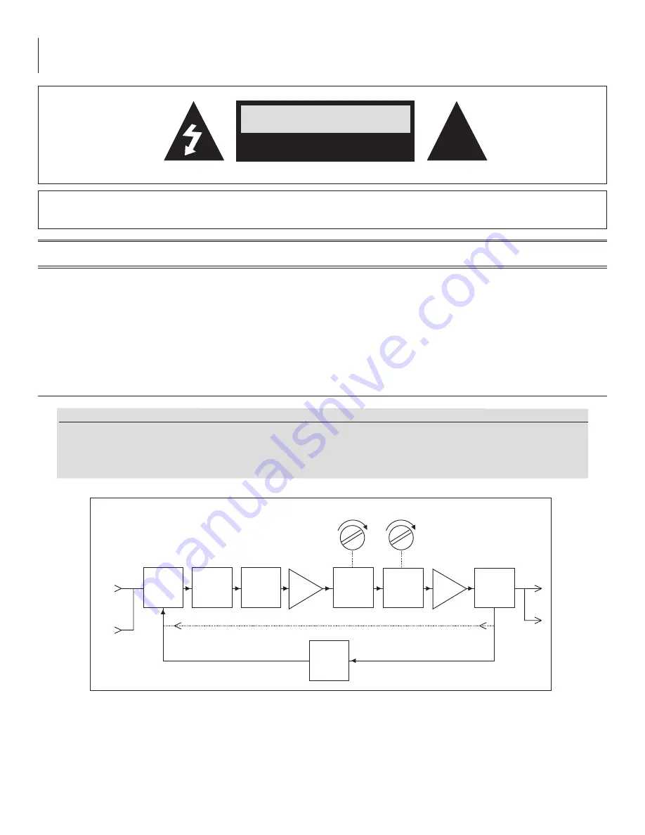 Blonder tongue BIDA 550-30 Instruction Manual Download Page 2