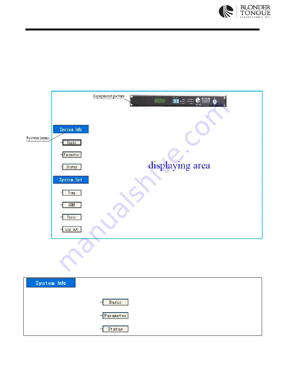 Blonder tongue BTEA-CO-B16-116-SA User Manual Download Page 11