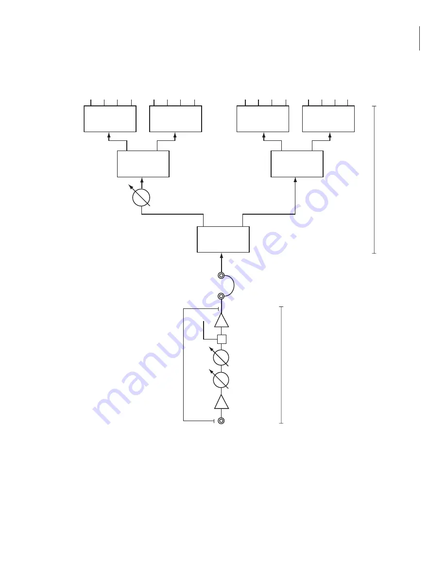 Blonder tongue HDA-4-860-24 Скачать руководство пользователя страница 7