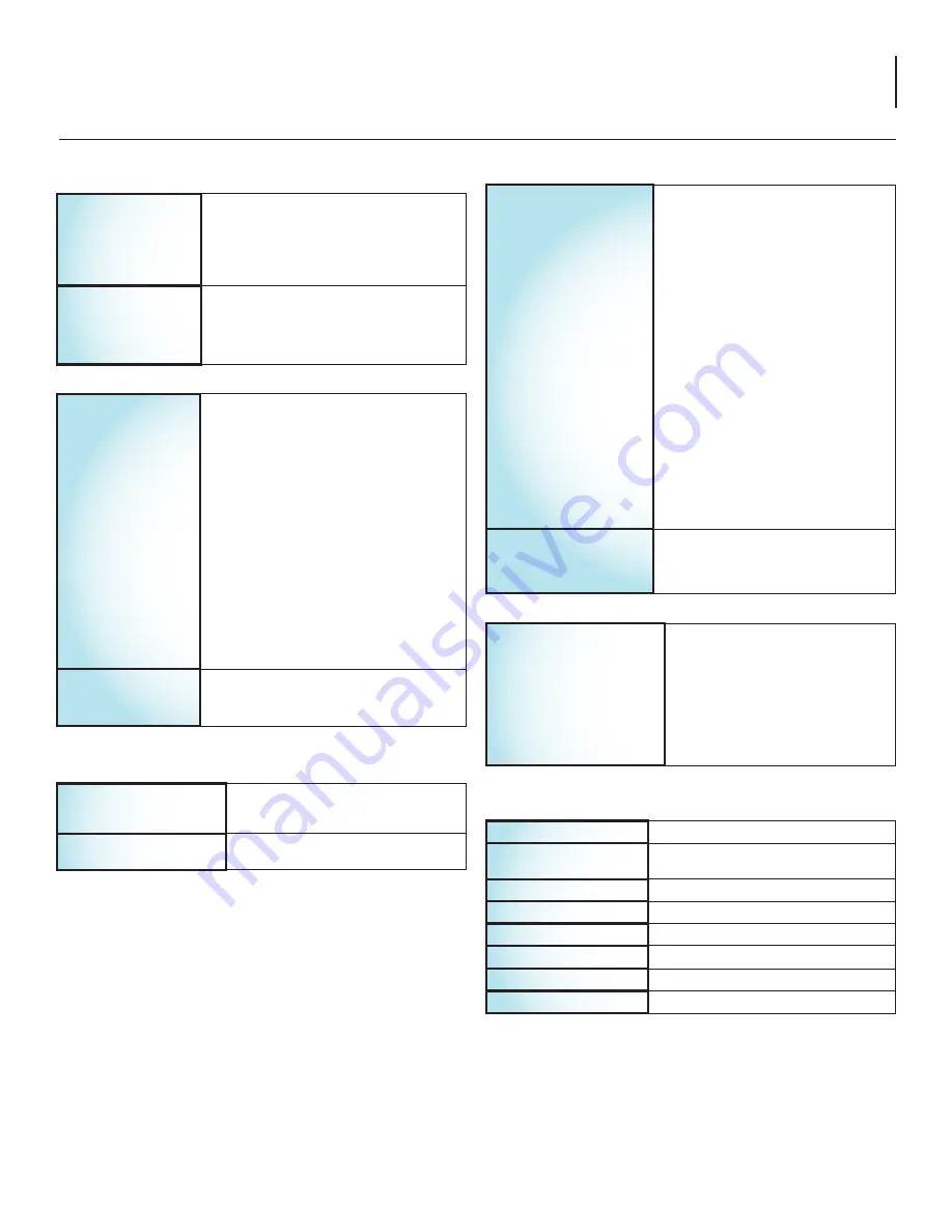 Blonder tongue HDE-1C-QAM User Manual Download Page 9