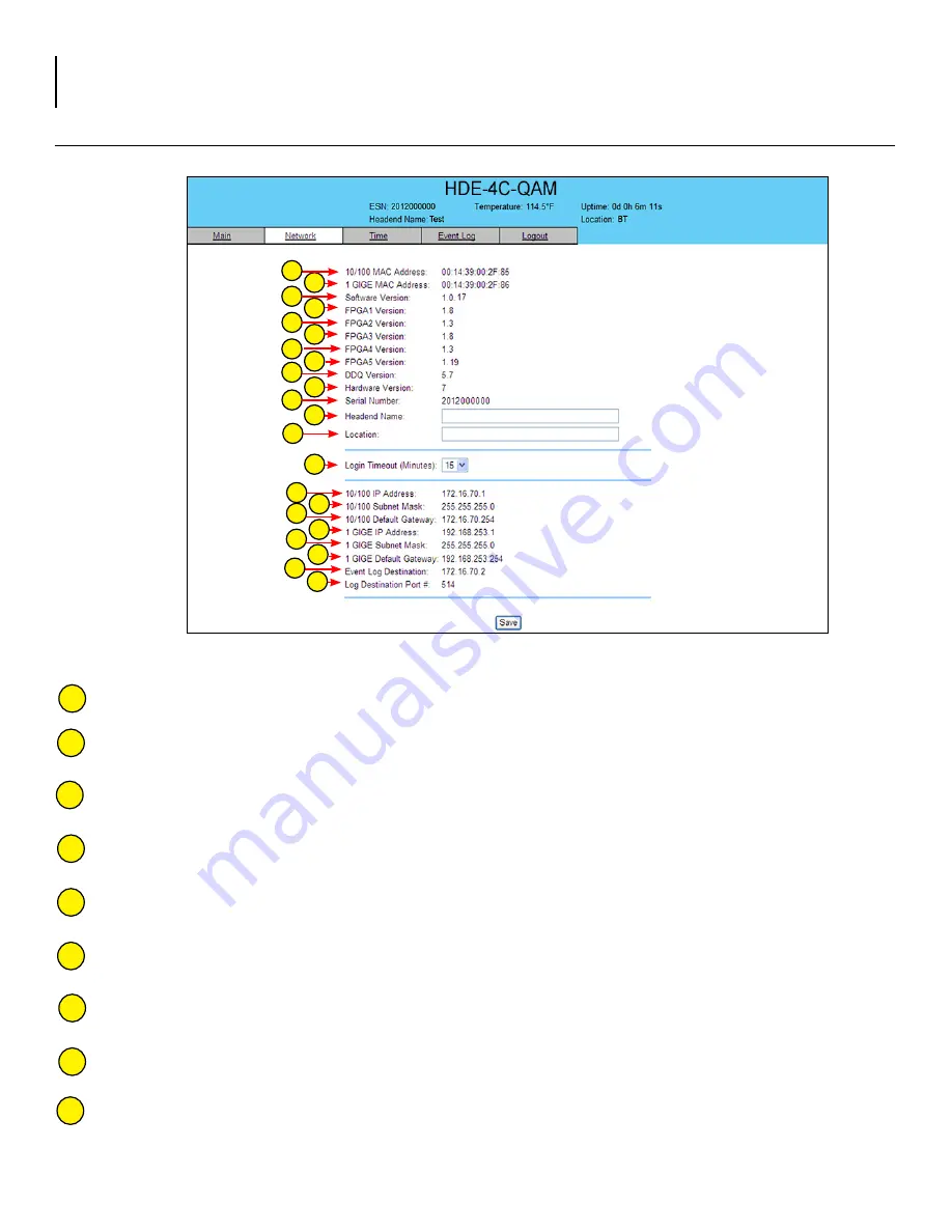 Blonder tongue HDE-4C-QAM Скачать руководство пользователя страница 28