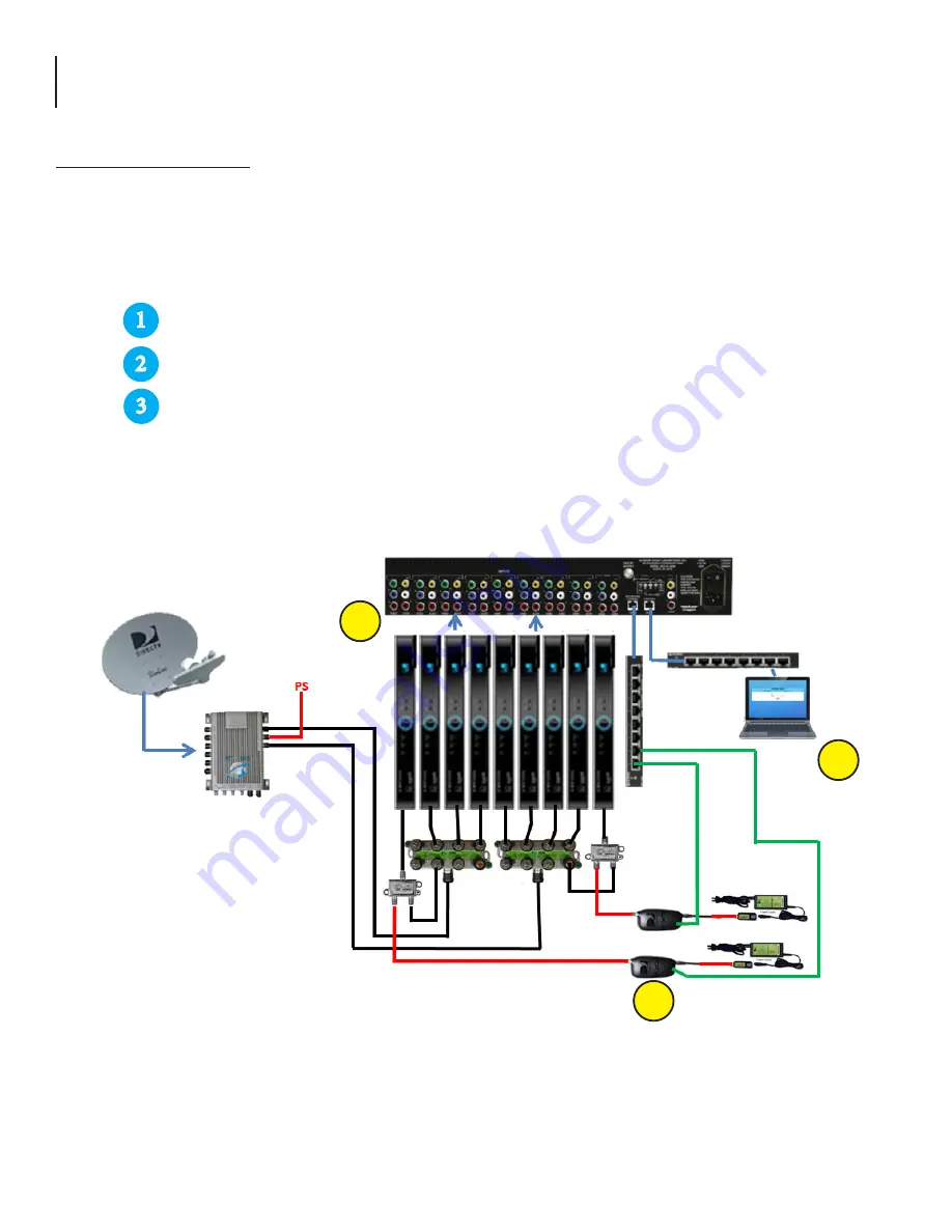 Blonder tongue HDE-8C-QAM w/Opt 2 User Manual Download Page 12