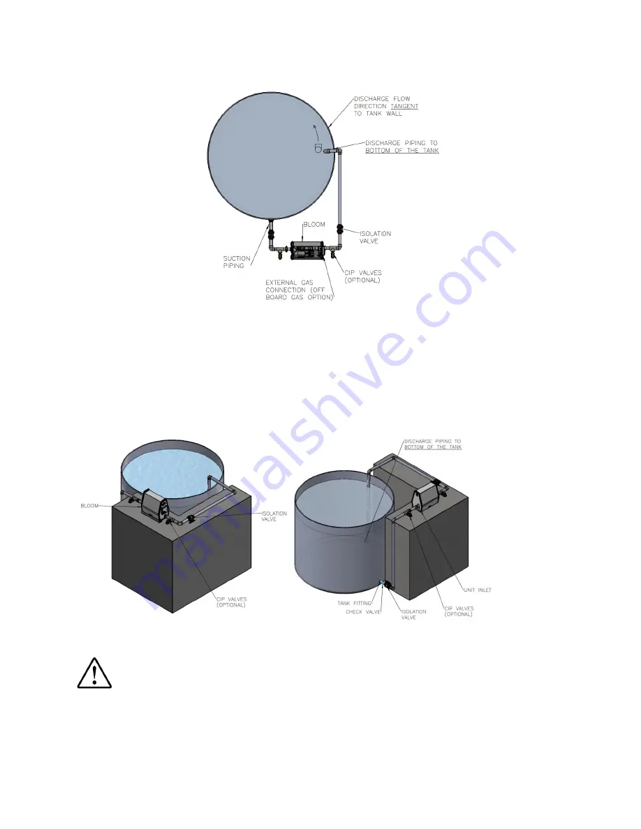 bloom 150 GPM Скачать руководство пользователя страница 9