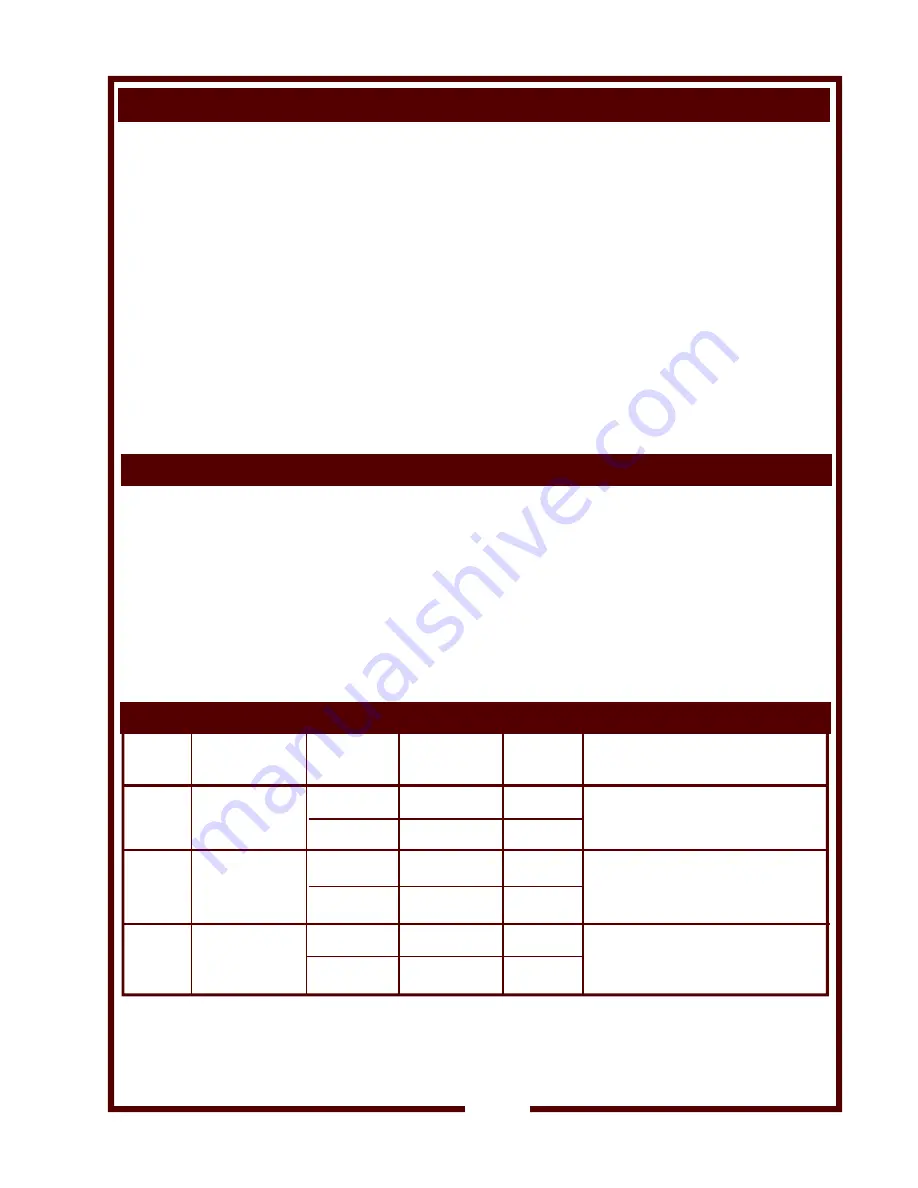 Bloomfield H-336 Operation Manual Download Page 3