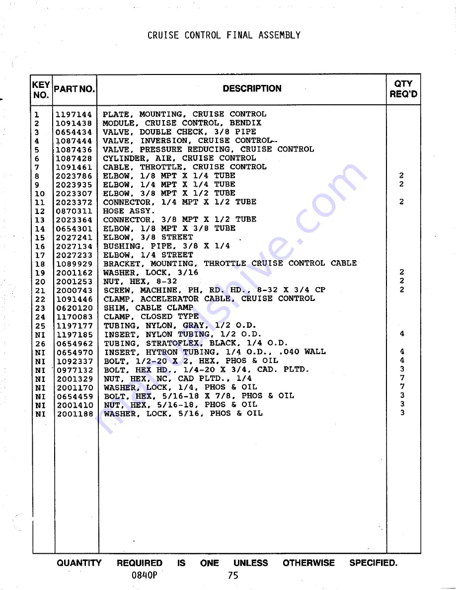 Blue Bird Wanderlodge 1987 Owner'S Manual Download Page 180