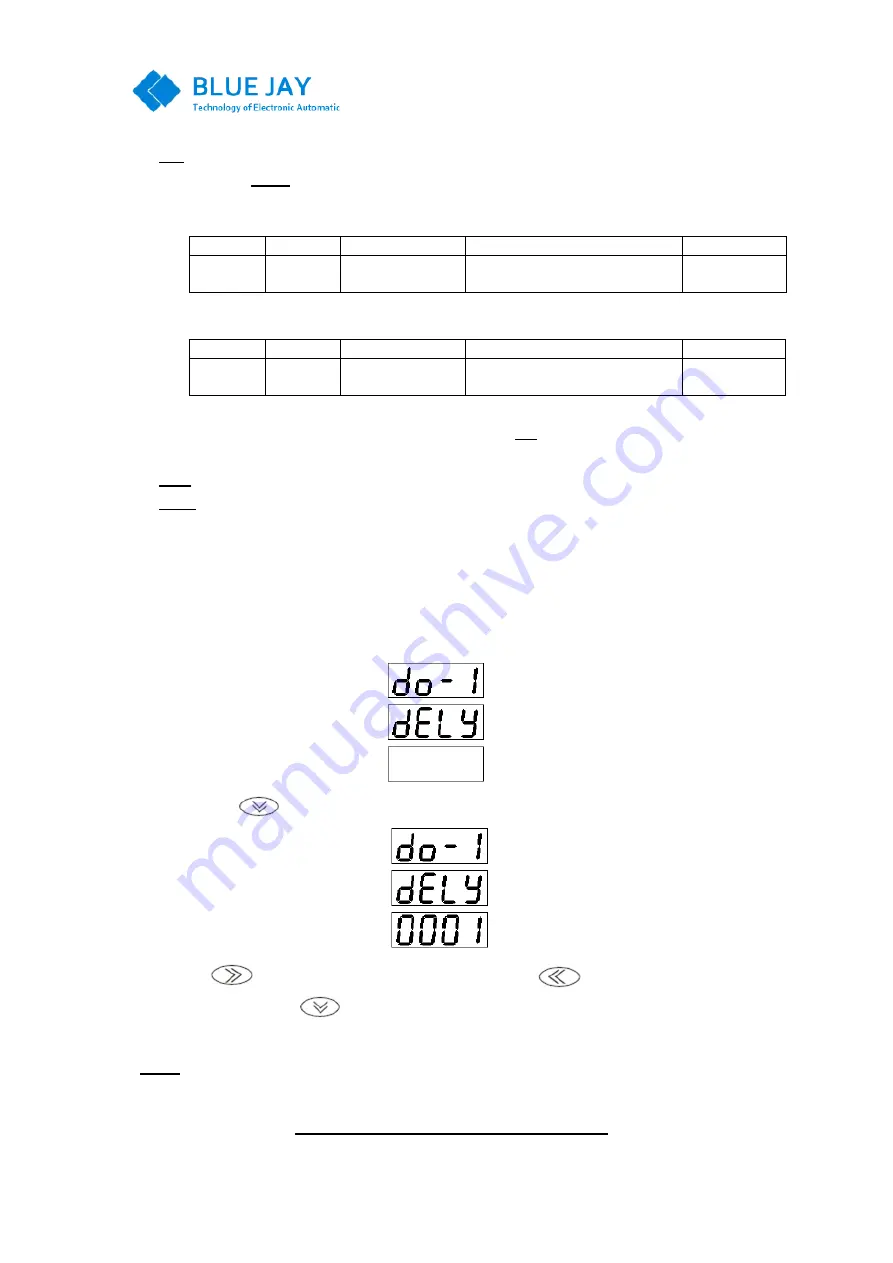 BLUE JAY BJ194L-ASY User Manual Download Page 22