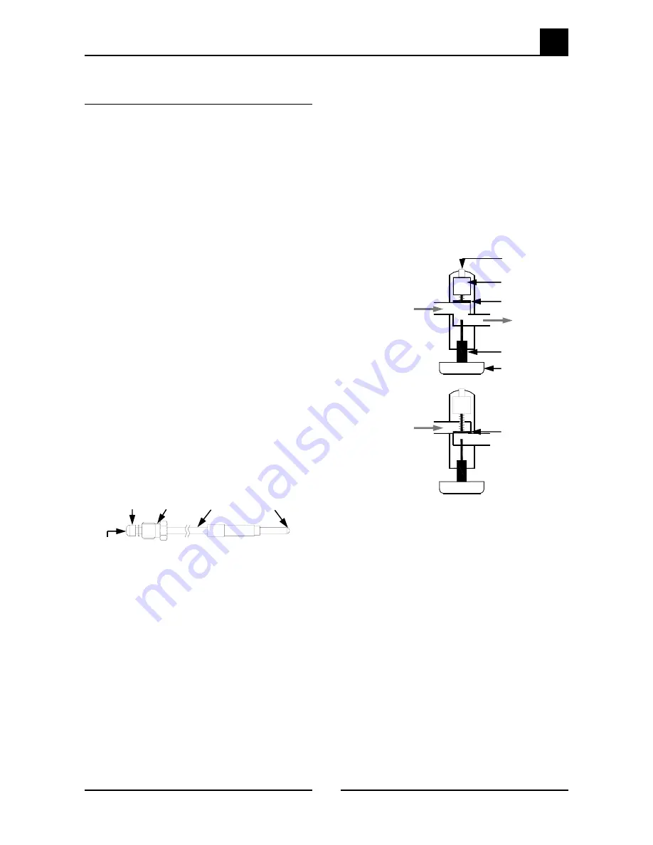 Blue Seal Blue Seal Evolution G518C-B Service Manual Download Page 17