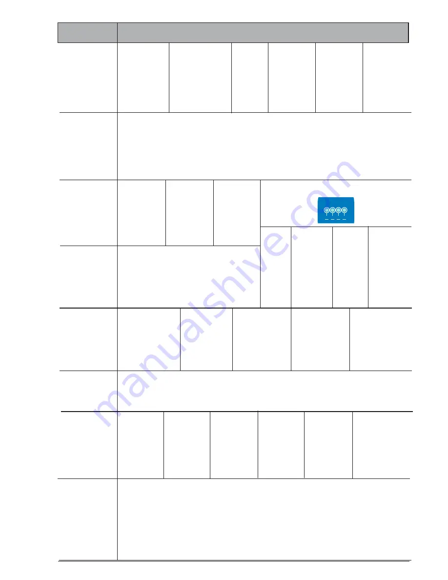 Blue Seal SD 5 EC BT2 Instructions For Use And Maintenance Manual Download Page 11