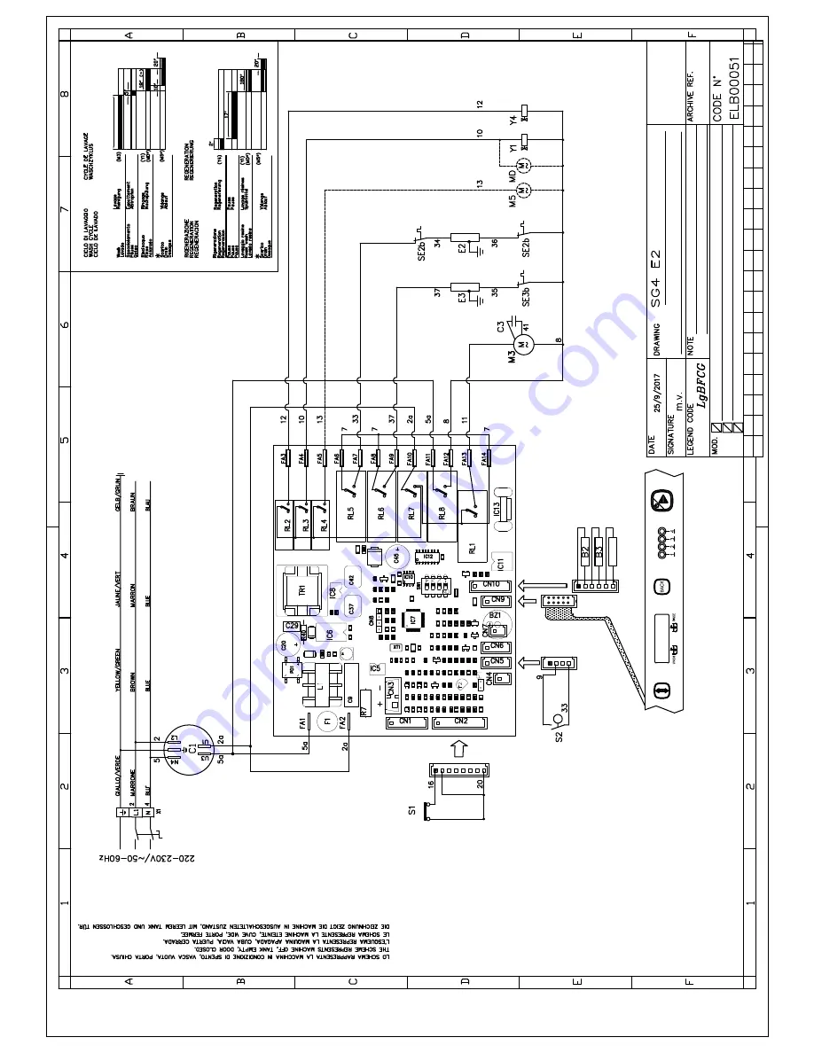 Blue Seal SD 5 EC BT2 Instructions For Use And Maintenance Manual Download Page 37