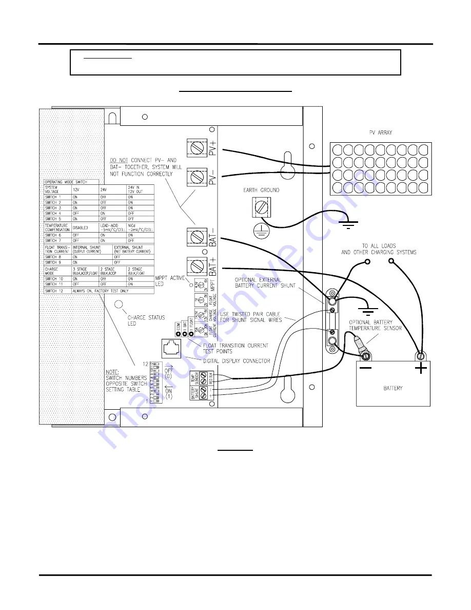 Blue Sky Energy SB50DL Installation And Operation Manual Download Page 15