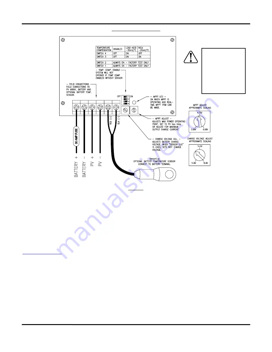 BLUE SKY SOLAR BOOST 2000E Installation And Operation Manual Download Page 8