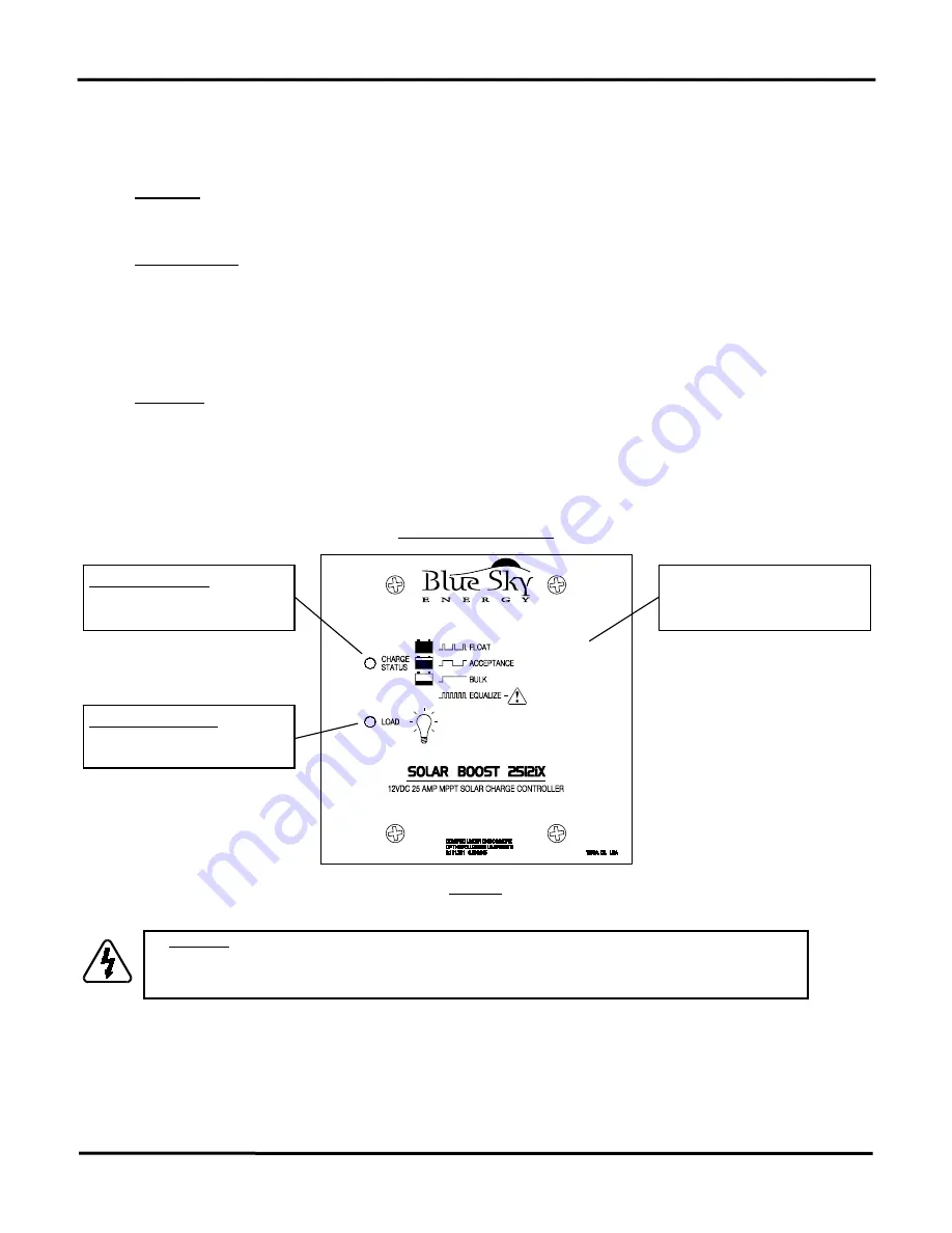 BLUE SKY Solar Boost 2512i Installation And Operation Manual Download Page 5