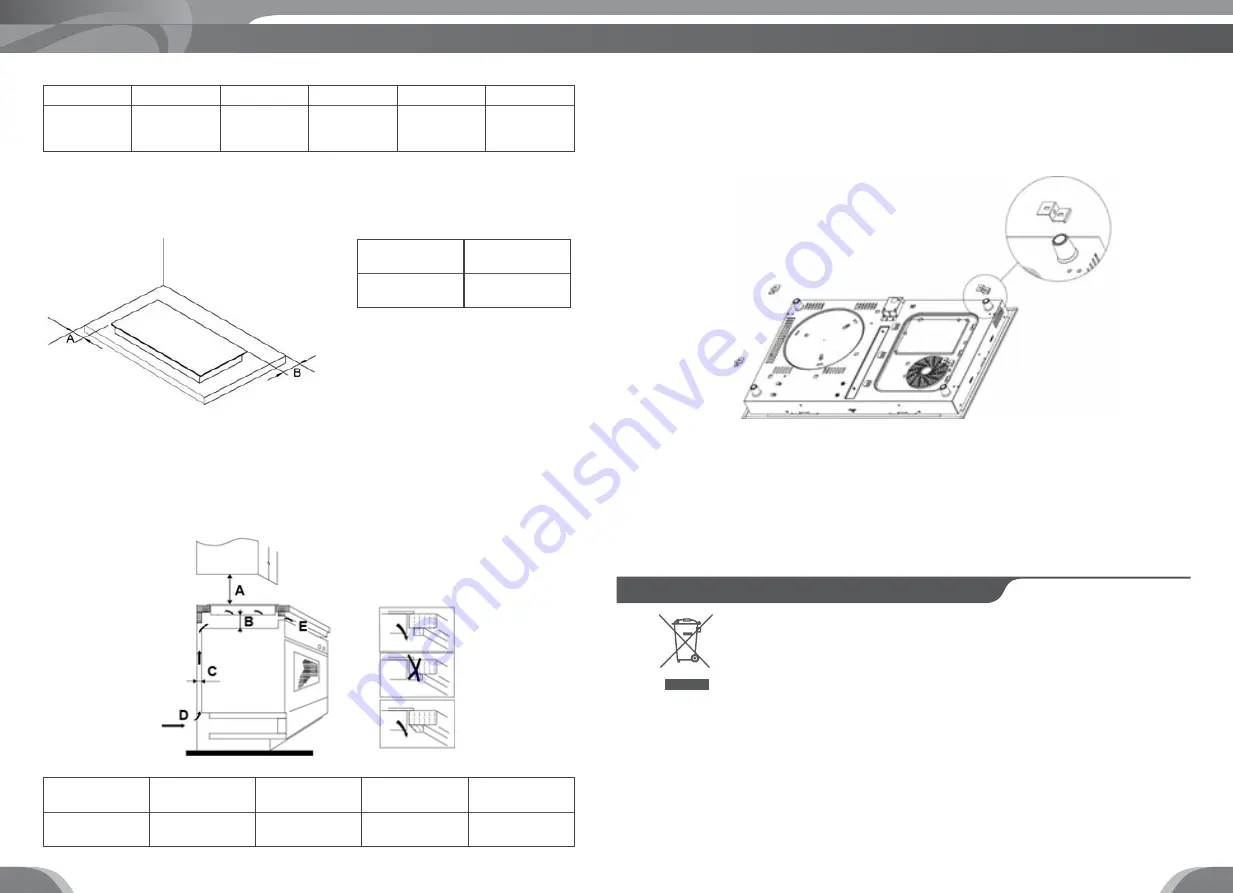 BLUE STONE ICB-6823 User Manual Download Page 13