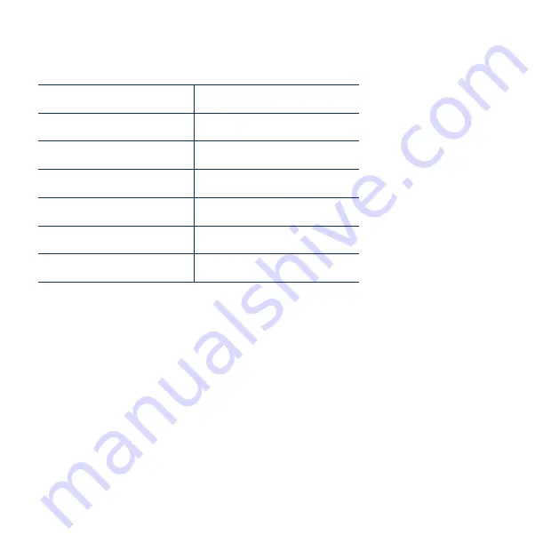 Blueair 3631101000 User Manual Download Page 54