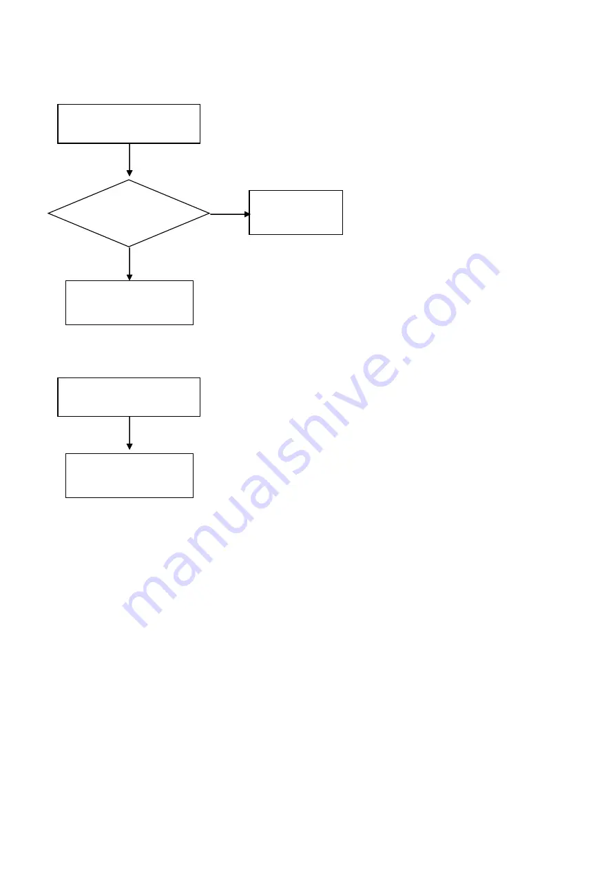 Blueair BLMI-300A Service Manual Download Page 31