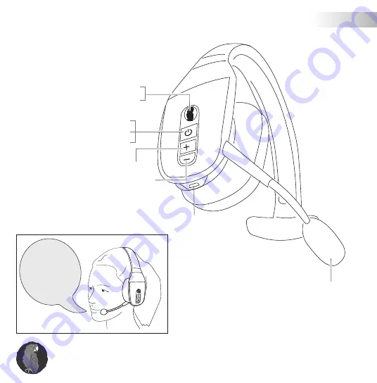 BlueParrott B450-XT Get Started Download Page 6