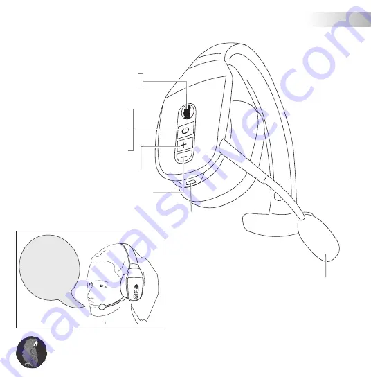 BlueParrott B450-XT Get Started Download Page 14