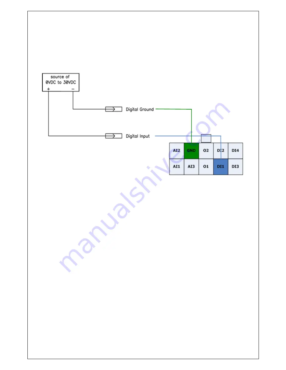 BlueTree 4200 User Manual Download Page 44