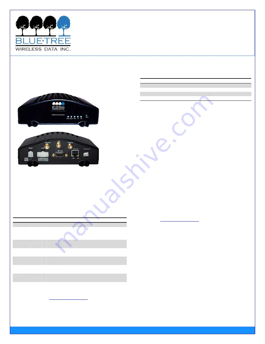 BlueTree BT-5600v2 Quick Start Manual Download Page 1