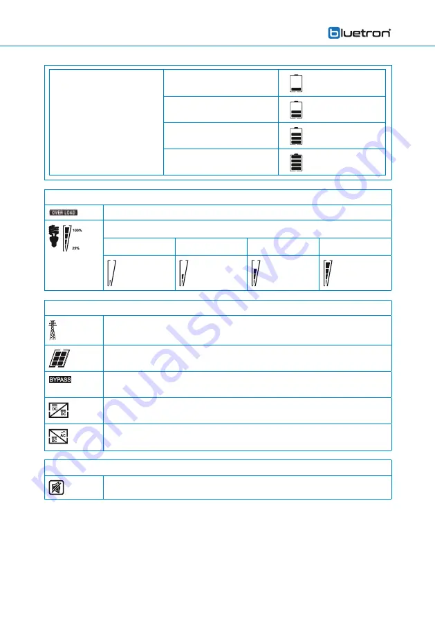 bluetron HSI 204 Installation And Operating Instructions Manual Download Page 22