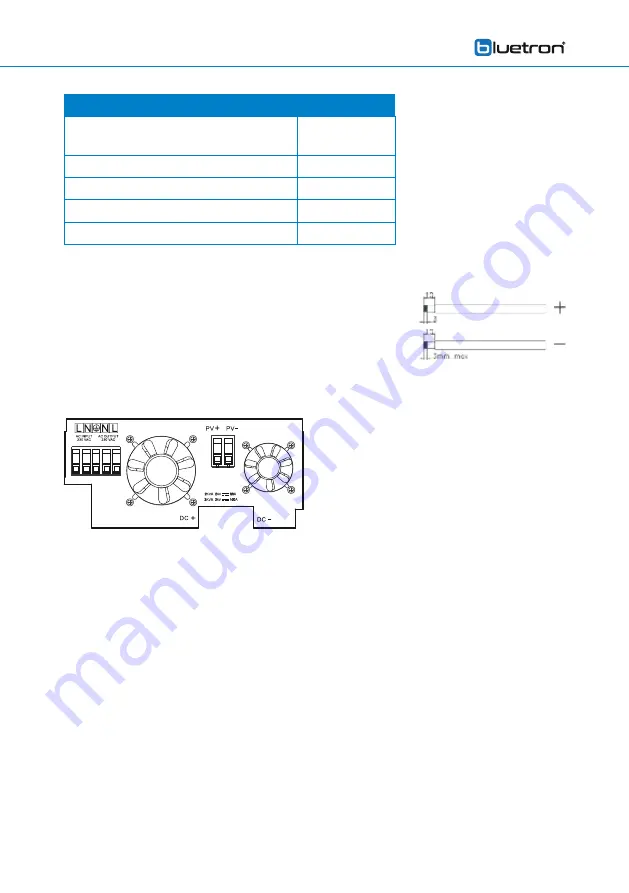 bluetron HSI 204 Installation And Operating Instructions Manual Download Page 58