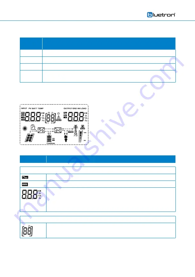 bluetron HSI 204 Installation And Operating Instructions Manual Download Page 62