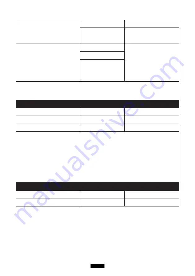 Bluetti AC200MAX User Manual Download Page 52