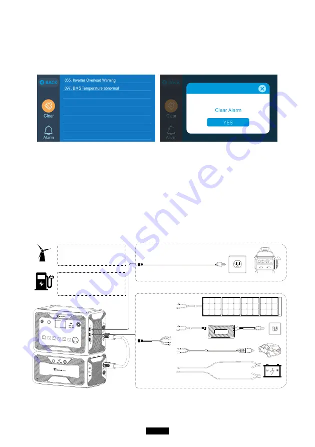 Bluetti AC300 Manual Download Page 22