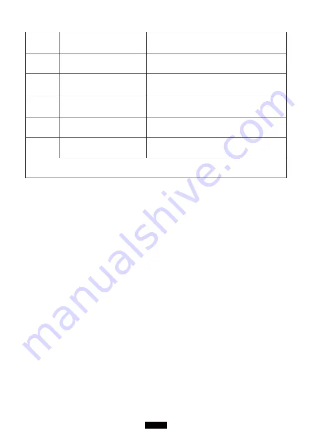 Bluetti EB120 Manual Download Page 10