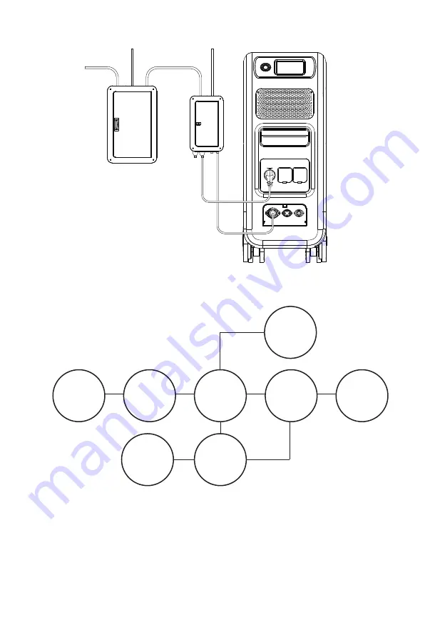 Bluetti EP500Pro User Manual Download Page 97