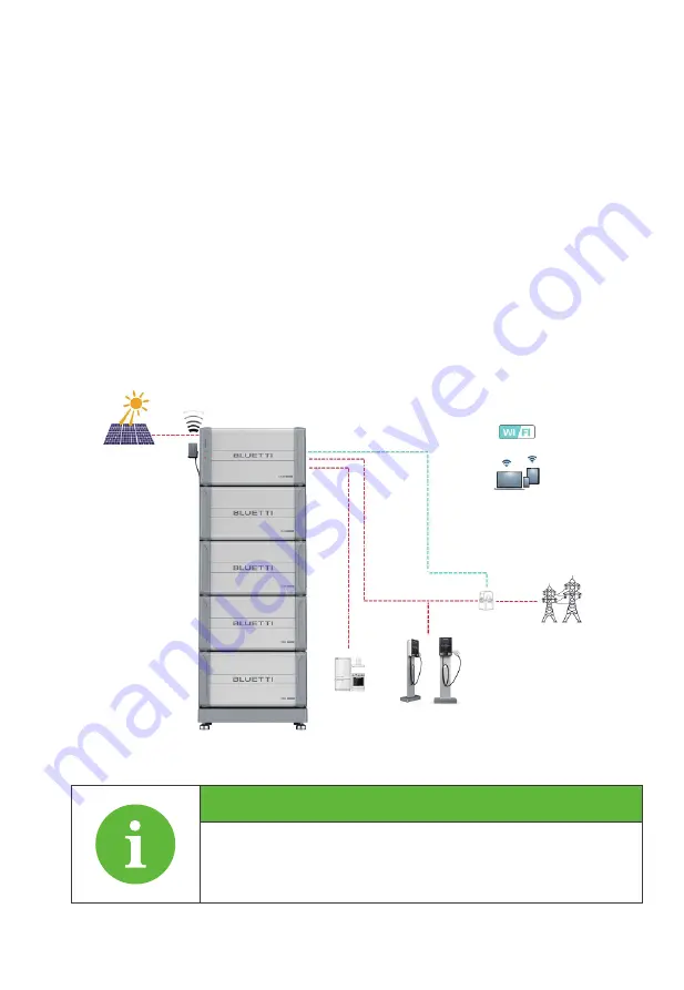 Bluetti EP600 User Manual Download Page 18