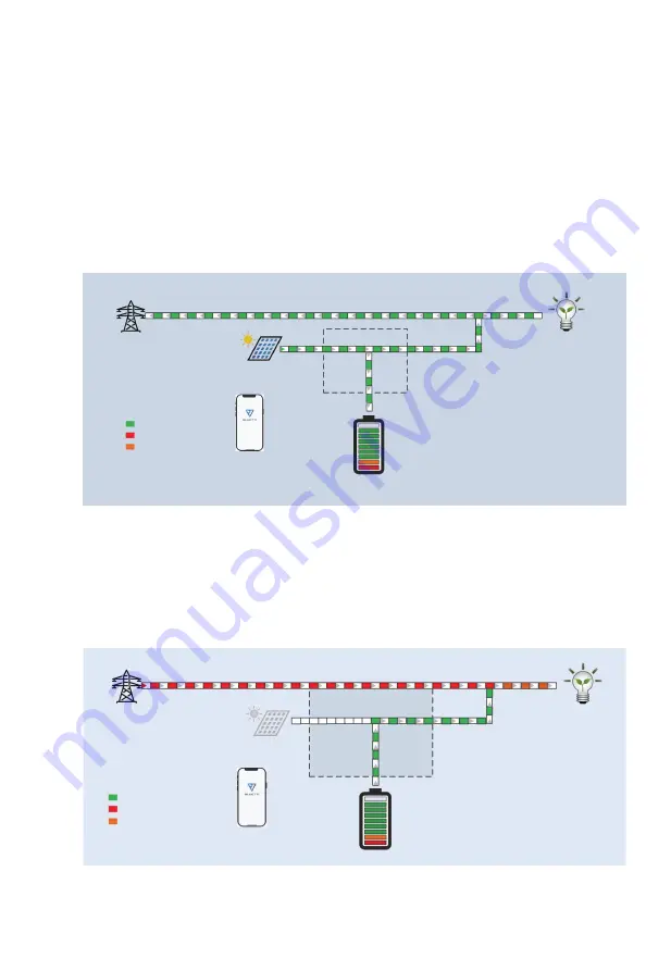 Bluetti EP600 User Manual Download Page 19