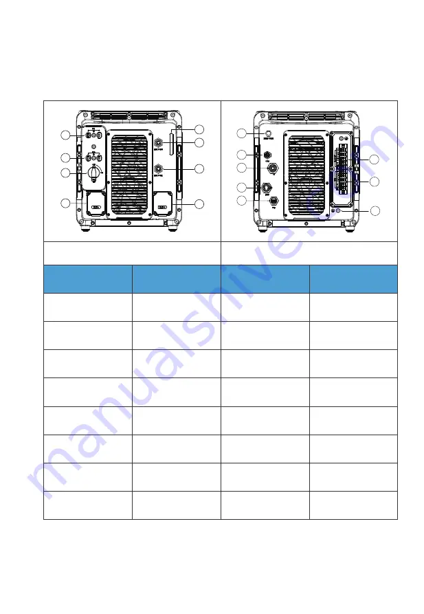 Bluetti EP600 User Manual Download Page 22