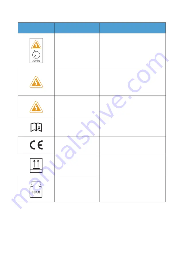 Bluetti EP600 User Manual Download Page 60