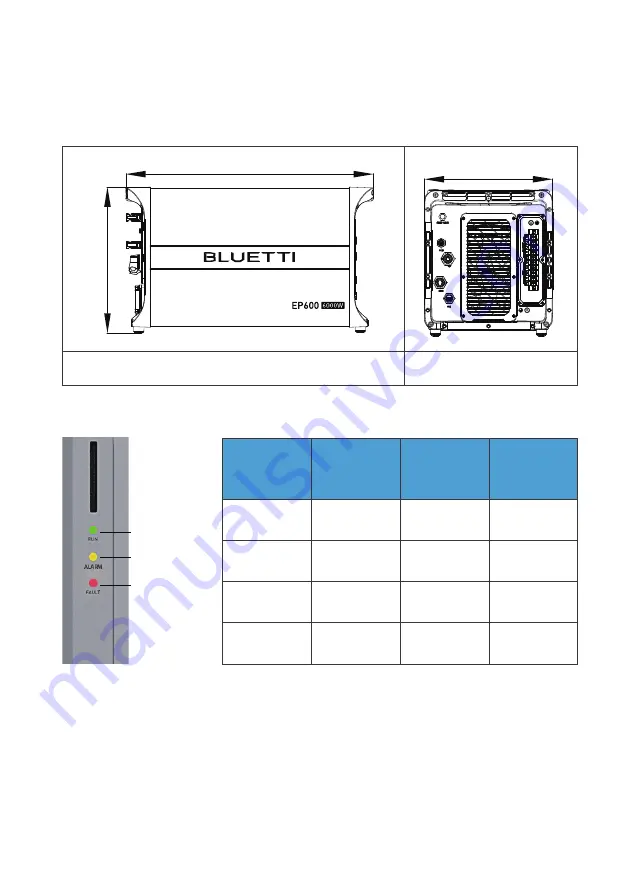 Bluetti EP600 User Manual Download Page 67