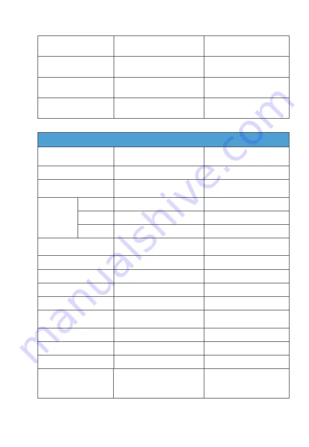 Bluetti EP600 User Manual Download Page 85