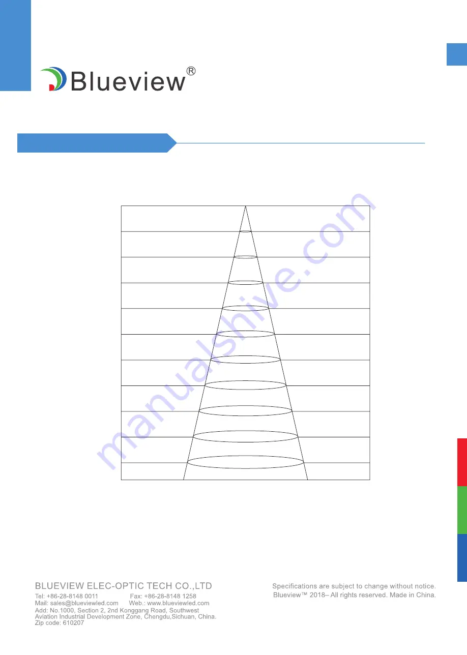 Blueview CCT Color Controllable TN-5050 Quick Start Manual Download Page 5