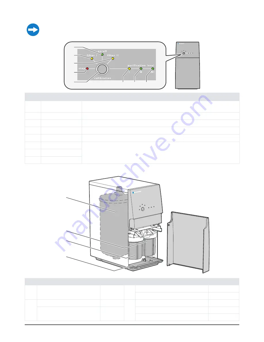 Bluewater Pro Owner'S Manual Download Page 6