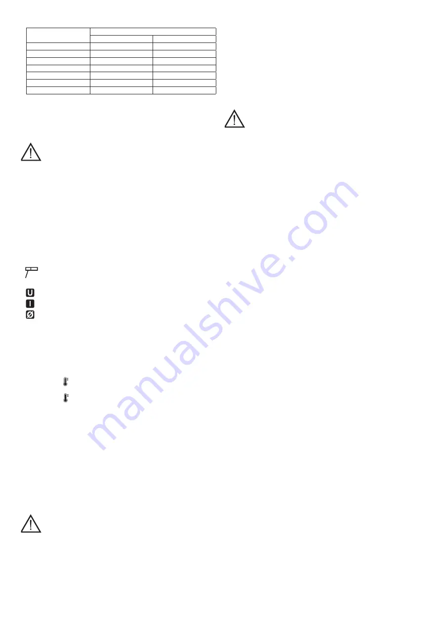 Blueweld Starmig 223 Treo Synergic Скачать руководство пользователя страница 16