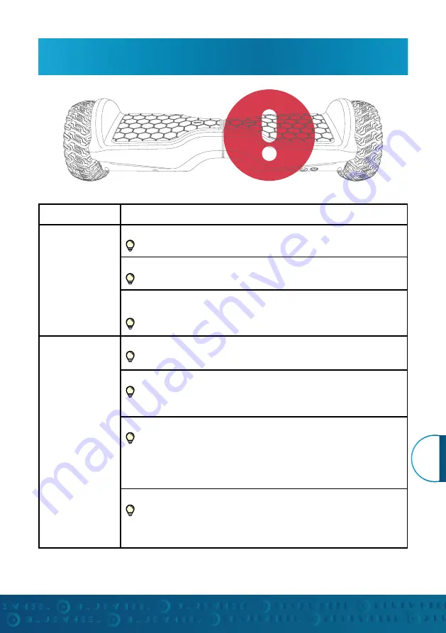 Bluewheel HX380 Manual Download Page 87