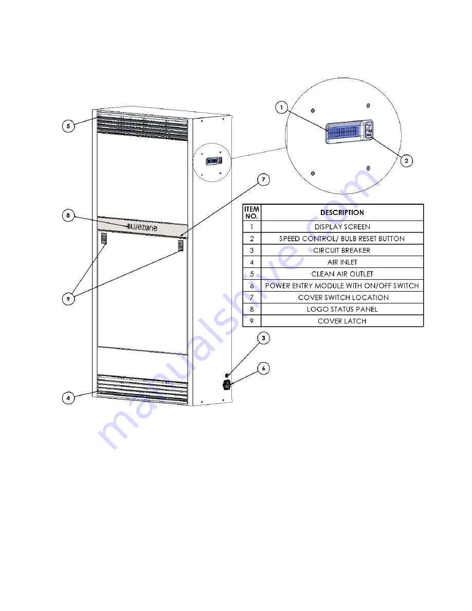 Bluezone PK-220 Скачать руководство пользователя страница 4