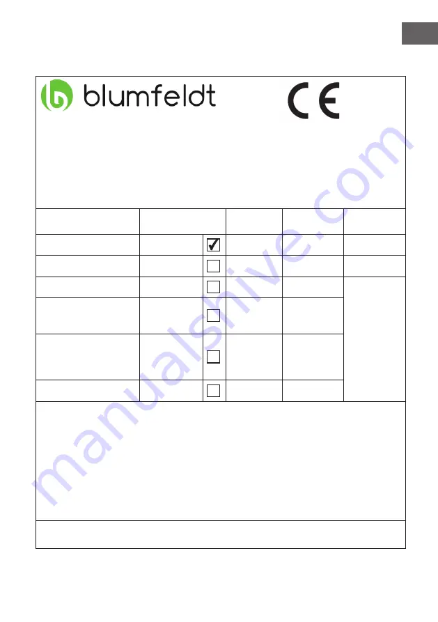 Blumfeldt 10031443 Manual Download Page 11