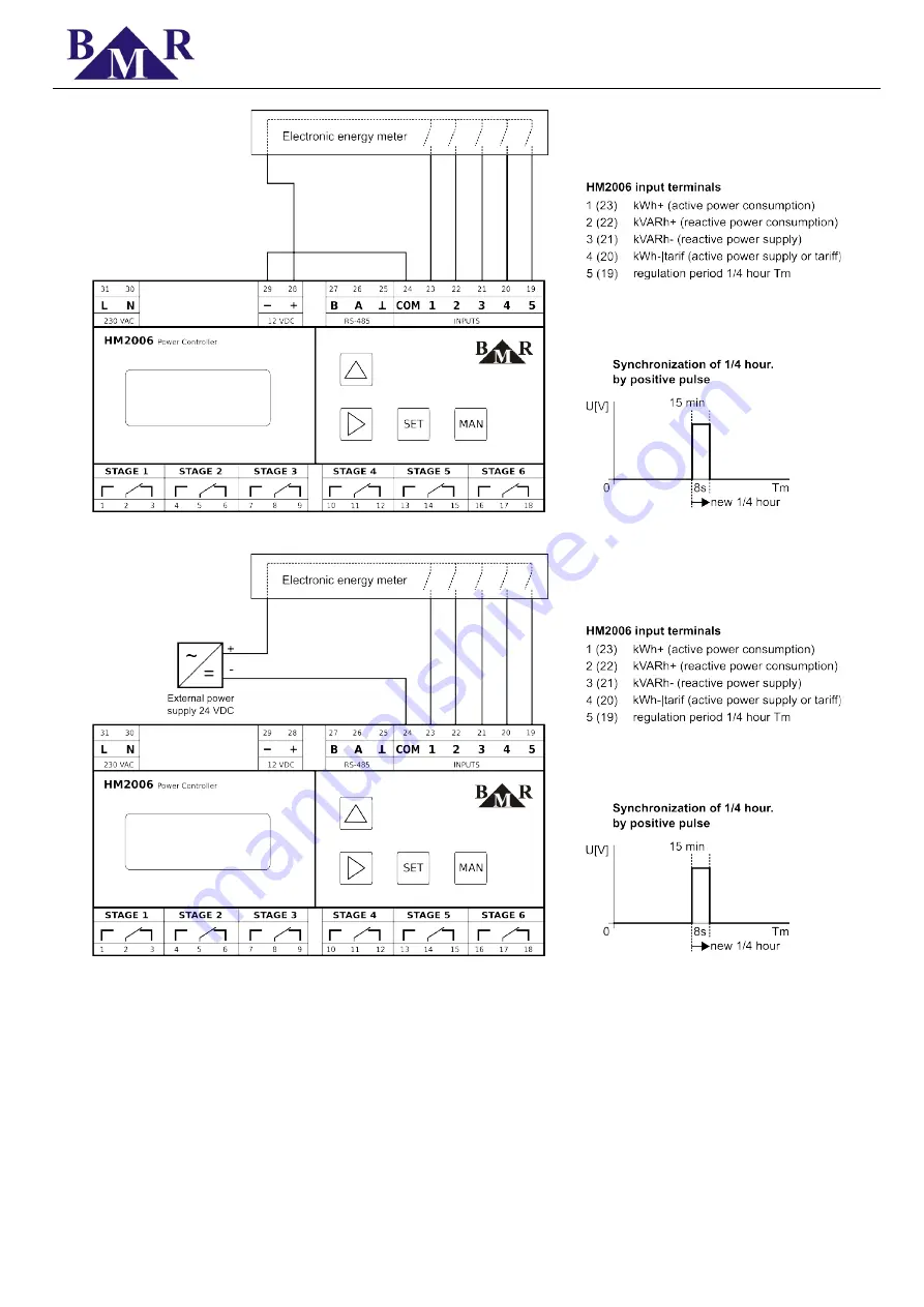 BMR HM2006 User And Service Manual Download Page 9