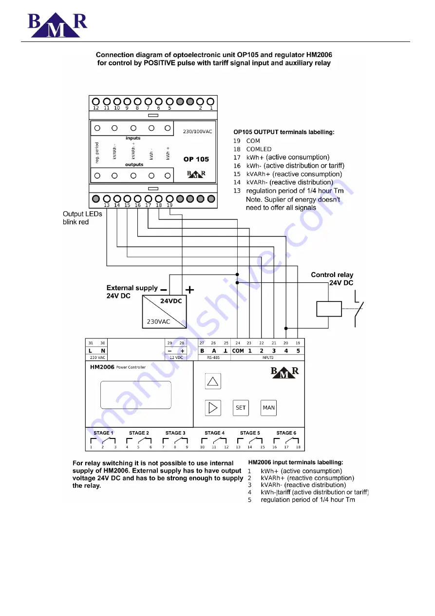 BMR HM2006 User And Service Manual Download Page 10