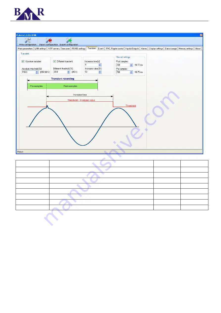 BMR PLA34 User And Service Manual Download Page 14