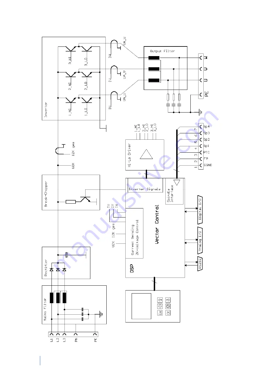 BMR SFU 0102 Manual Download Page 6