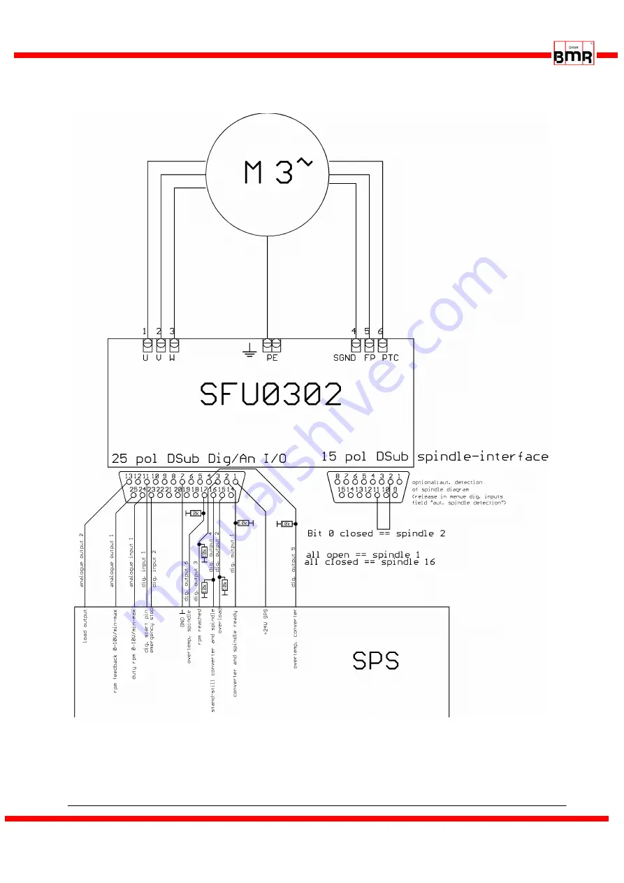 BMR SFU-0302-SSE Manual Download Page 21