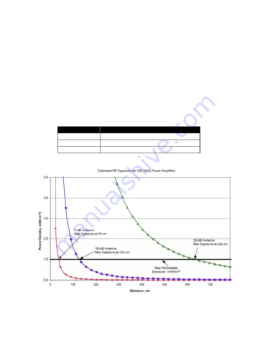 BMS BPA-5CC-7 Installation And Operation Manual Download Page 5